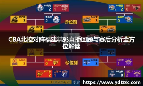 CBA北控对阵福建精彩直播回顾与赛后分析全方位解读