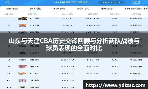 55世纪