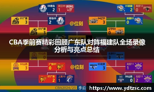 CBA季前赛精彩回顾广东队对阵福建队全场录像分析与亮点总结